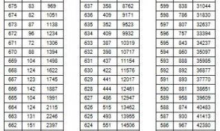 太仓市沙溪实验中学